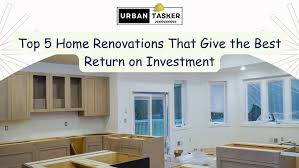 Home renovations return on investment